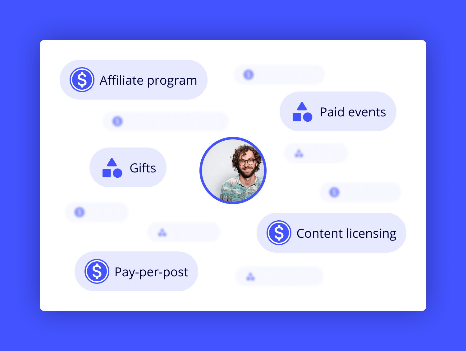 How To Pay Influencers: 5 Ways To Compensate Creators